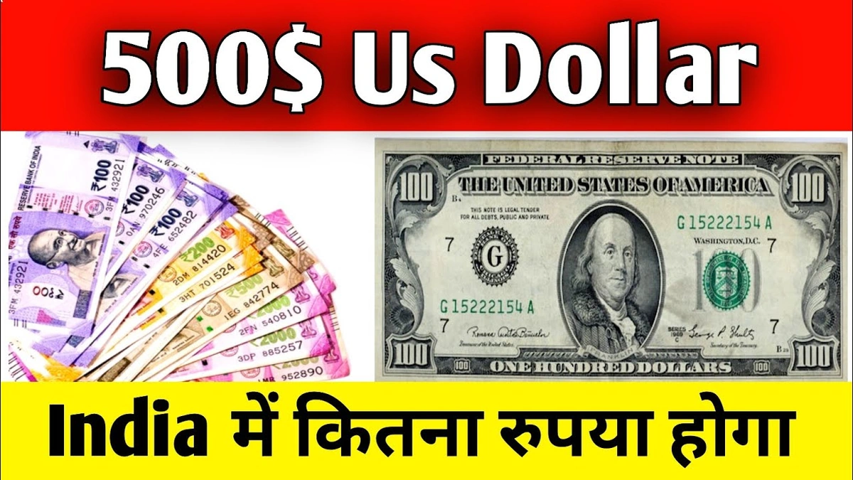 Decoding the Rupee's Dip | The 'Why' Behind the Weakness