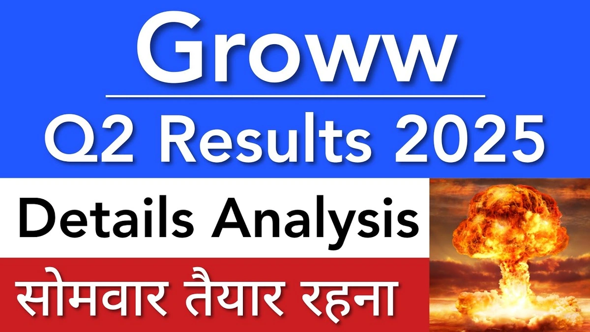 Decoding the Dip | Why Did Groww's Stock Fall?