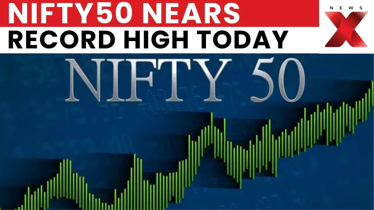 Decoding the Bullish Sentiment | More Than Just Numbers