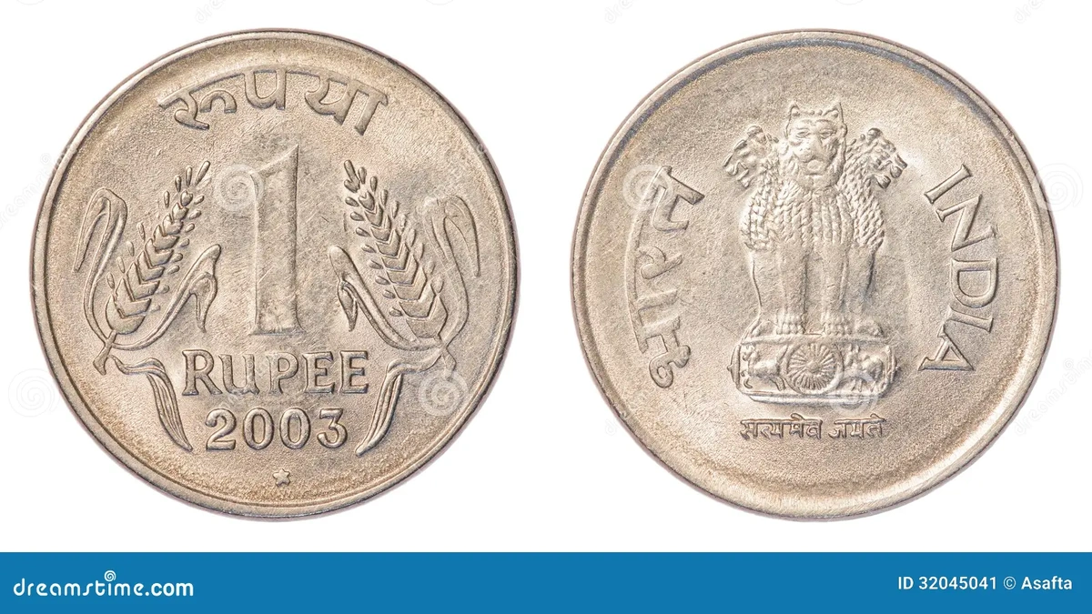 Why Should You Even Care About theRupee Value?