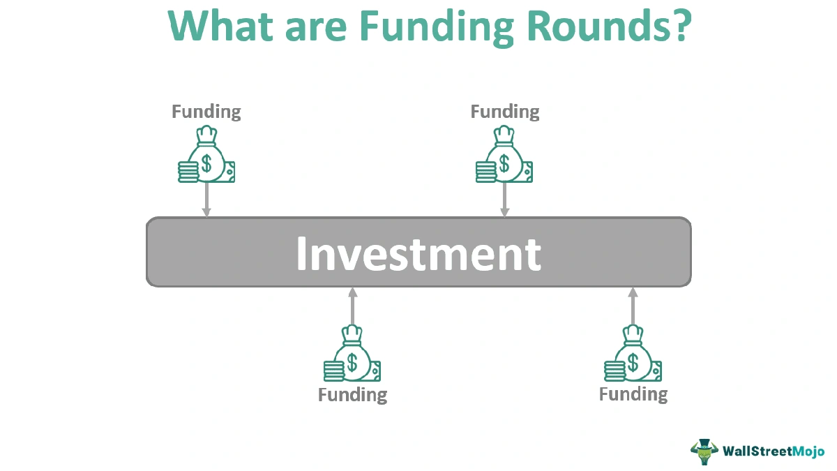 Why This Funding Matters - The Bigger Picture