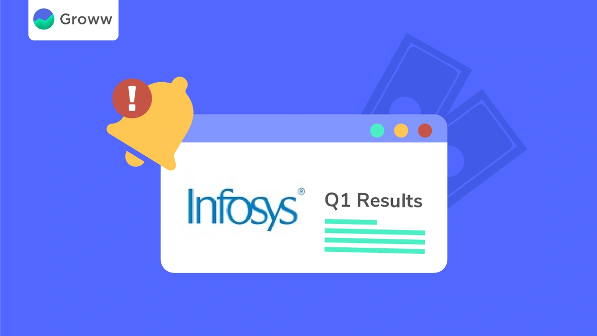 The Rocket Fuel Behind Groww's Growth