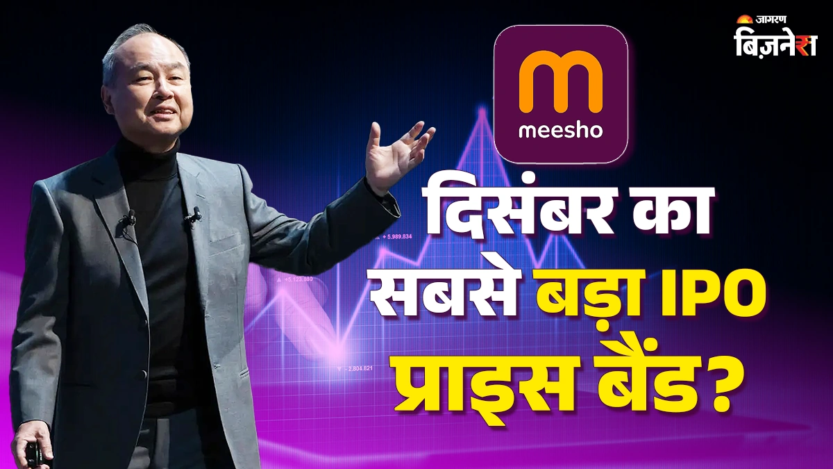 Meesho's Investor Confidence | What's the Buzz?