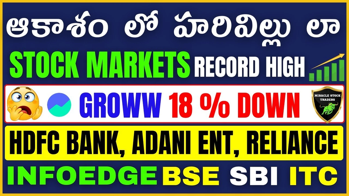 Decoding the Drivers | Why This Stock Market Surge?