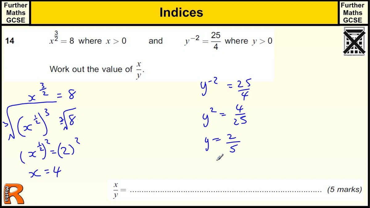 Indices