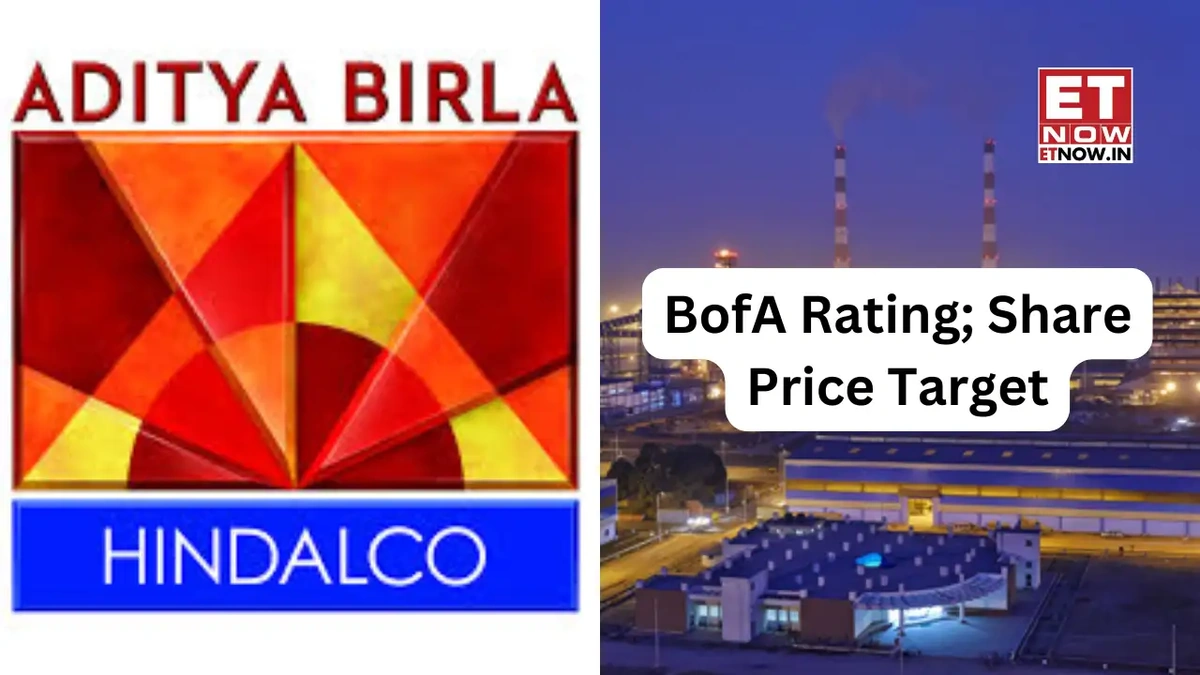 Hindalco Share Price