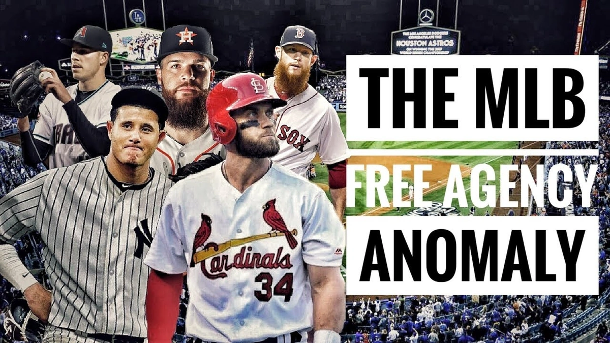 MLB Free Agency