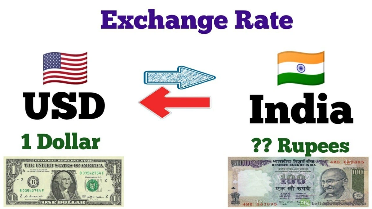 Rupee Dollar Exchange Rate