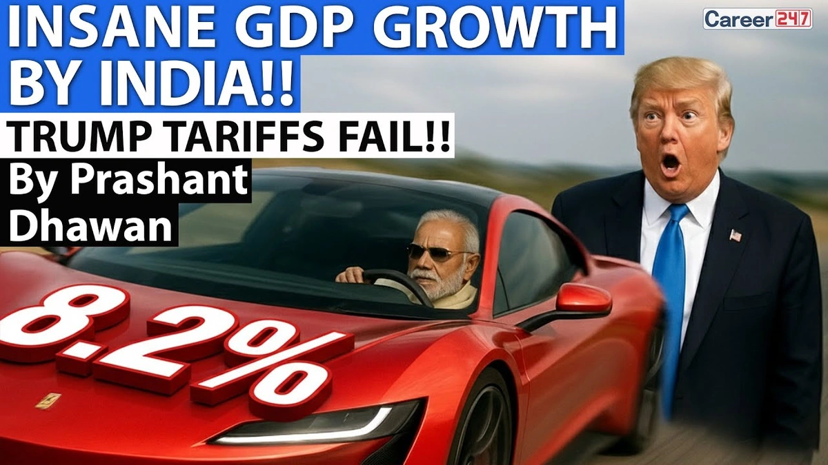 GDP Growth