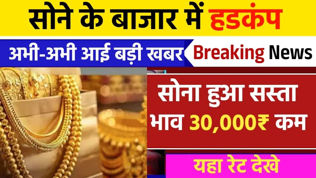 Gold Price