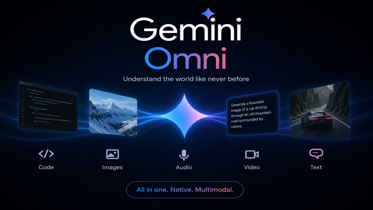 Gemini Omni AI Ultimate Guide with Powerful Features 2026 !!