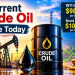 Current Crude Oil Price Today