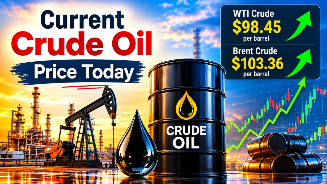 Current Crude Oil Price Today
