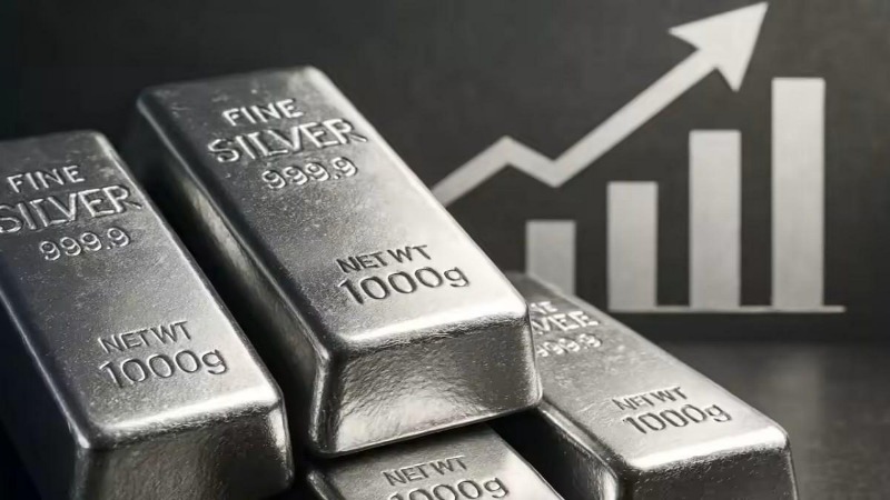 Silver Rate Today Best Live Prices, Trends and Updates 247