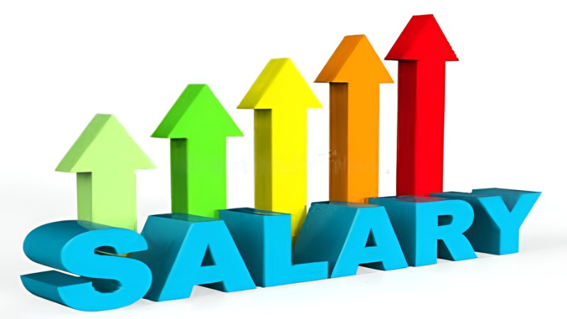 Salary Ultimate Guide to Boost Your Income Fast Today Online2026
