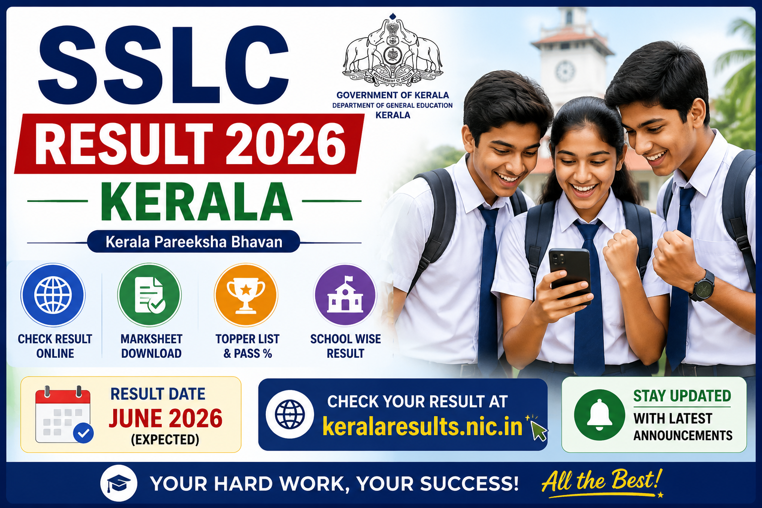 SSLC Result 2026 Kerala